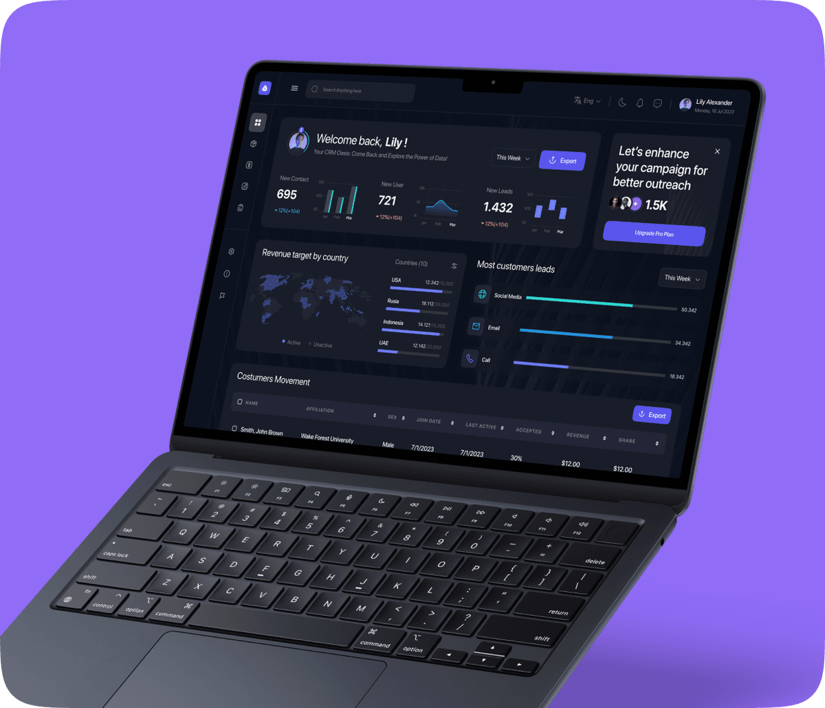 Web Application Dashboard Preview